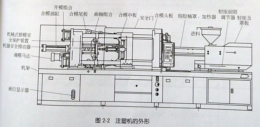 東莞模具加工